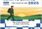 Nghĩa vụ quân sự 2025: Cẩm nang toàn diện - Bạn thuộc diện nào, có được hoãn không?