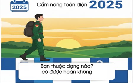 Nghĩa vụ quân sự 2025: Cẩm nang toàn diện - Bạn thuộc diện nào, có được hoãn không?